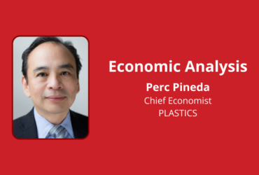 perc analysis