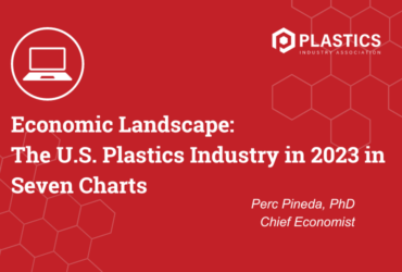 Blog - Econ - 2023 Seven Charts